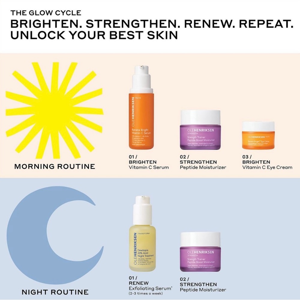 OLEHENRIKSEN Dewtopia 20% PHA/AHA Retexturizing Night Serum NEW - Picture 11 of 15